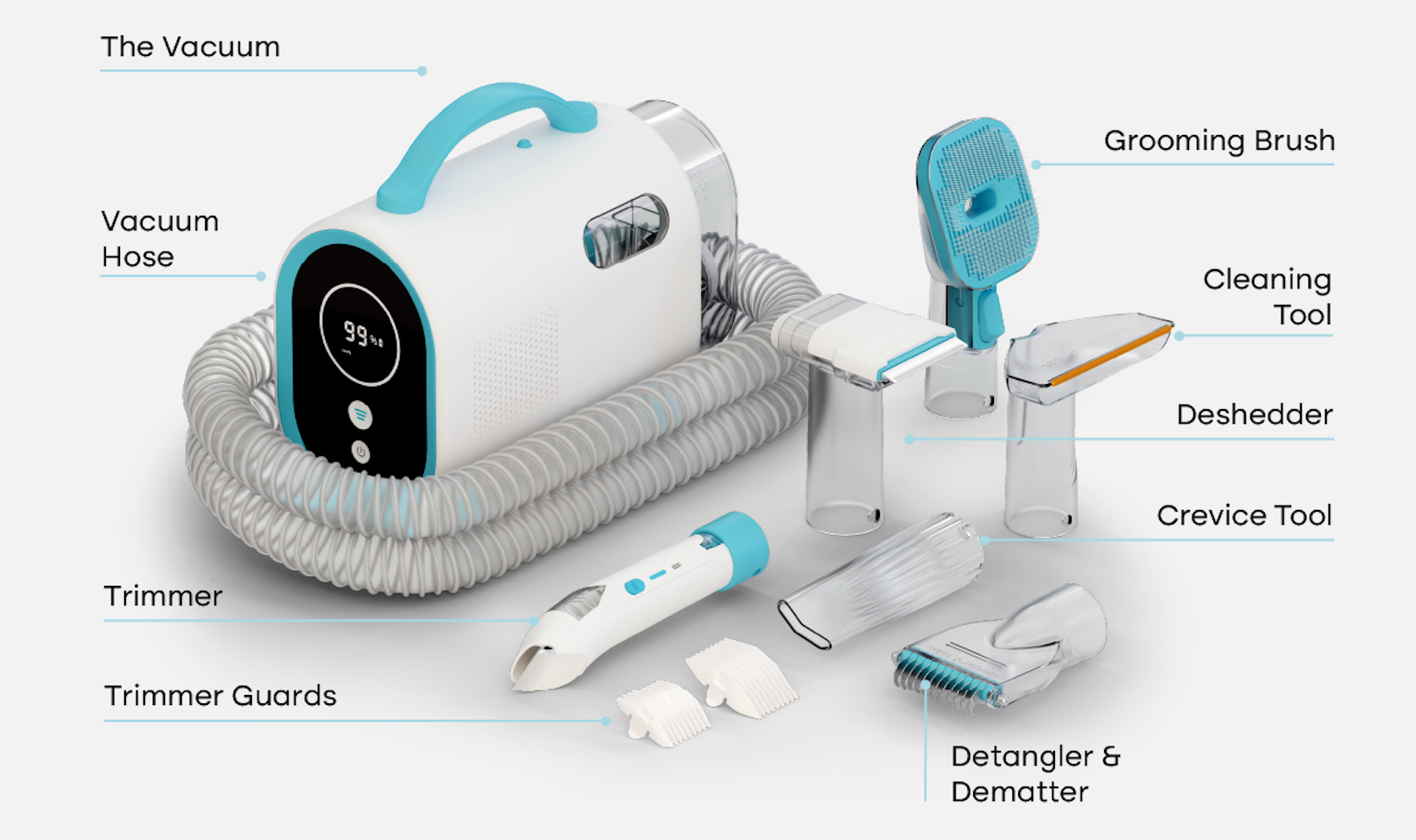 Uproot Clean Cordless Grooming Kit 1190